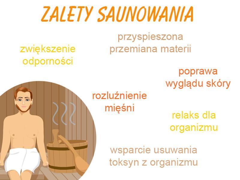 Family & Business Sauna Apartments Klonowa Nad Zalewem, Unikat Spa Kielce Exterior foto